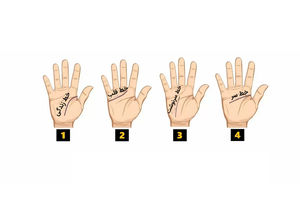 تست روانشناسی | پیشگویی آینده با نگاه به خطوط کف دست شما