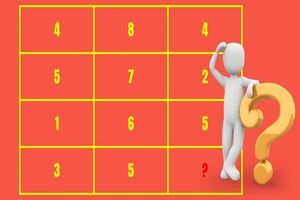 تست هوش | تست ضریب هوشی خود و شکستن الگو در این پازل عددی