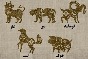 روانشناسی شخصیت | این سه سوال کهن فرهنگ تبت رو پاسخ بده که خودت رو بشناسی