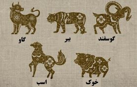 روانشناسی شخصیت | این سه سوال کهن فرهنگ تبت رو پاسخ بده که خودت رو بشناسی