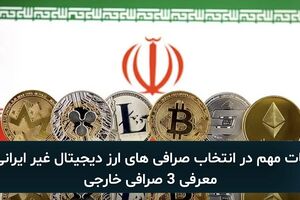 راهنمای جامع انتخاب صرافی خارجی برای کاربران ایرانی در سال 2025