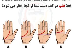 روانشناسی | خط کف دستتان را نشان دهید تا بگویم چه شخصیت منفی و مثبتی دارید