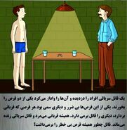 تست هوش |  چرا قاتل سریالی در بازی مرگ همیشه زنده می ماند؟ + پاسخ