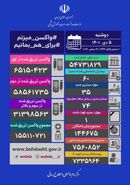 جدیدترین آمار کرونا در 5 دیماه