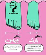 روانشناسی | از روی شکل پاهات شخصیت درونی و مخفی دیگران را بدون