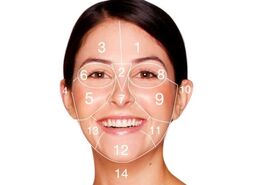 جوش ها در نقاط مختلف صورت خبر از چه بیماری می دهد؟

