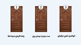 روانشناسی | از کدام در وارد می شوید تا آیندتو پیش بینی کنم