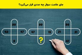 تست هوش | اگر فکر می‌کنی باهوشی این معمای ریاضی رو زیر یک دقیقه حل کن!